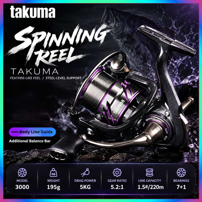 Takuma Lingxi 3000s Lightweigh - đánh giá và giá Developing Tank Reel
