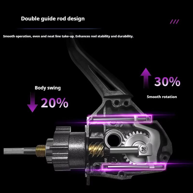 Takuma Lingxi 3000s Lightweigh - đánh giá và giá Developing Tank Reel