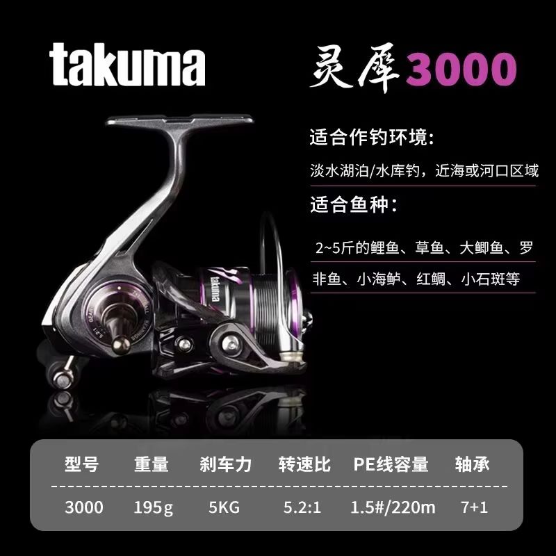 Takuma Lingxi 3000s Lightweigh - đánh giá và giá Developing Tank Reel